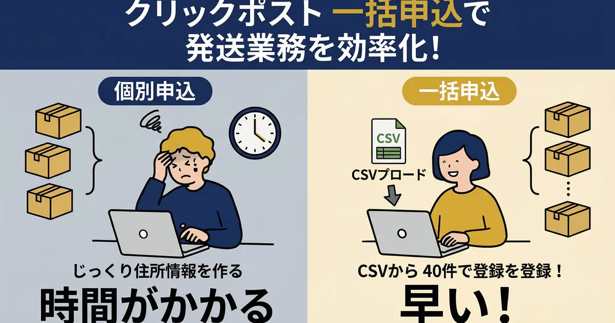 クリックポスト「まとめ申込」で一括発送｜CSV取込から40件制限の対処法まで