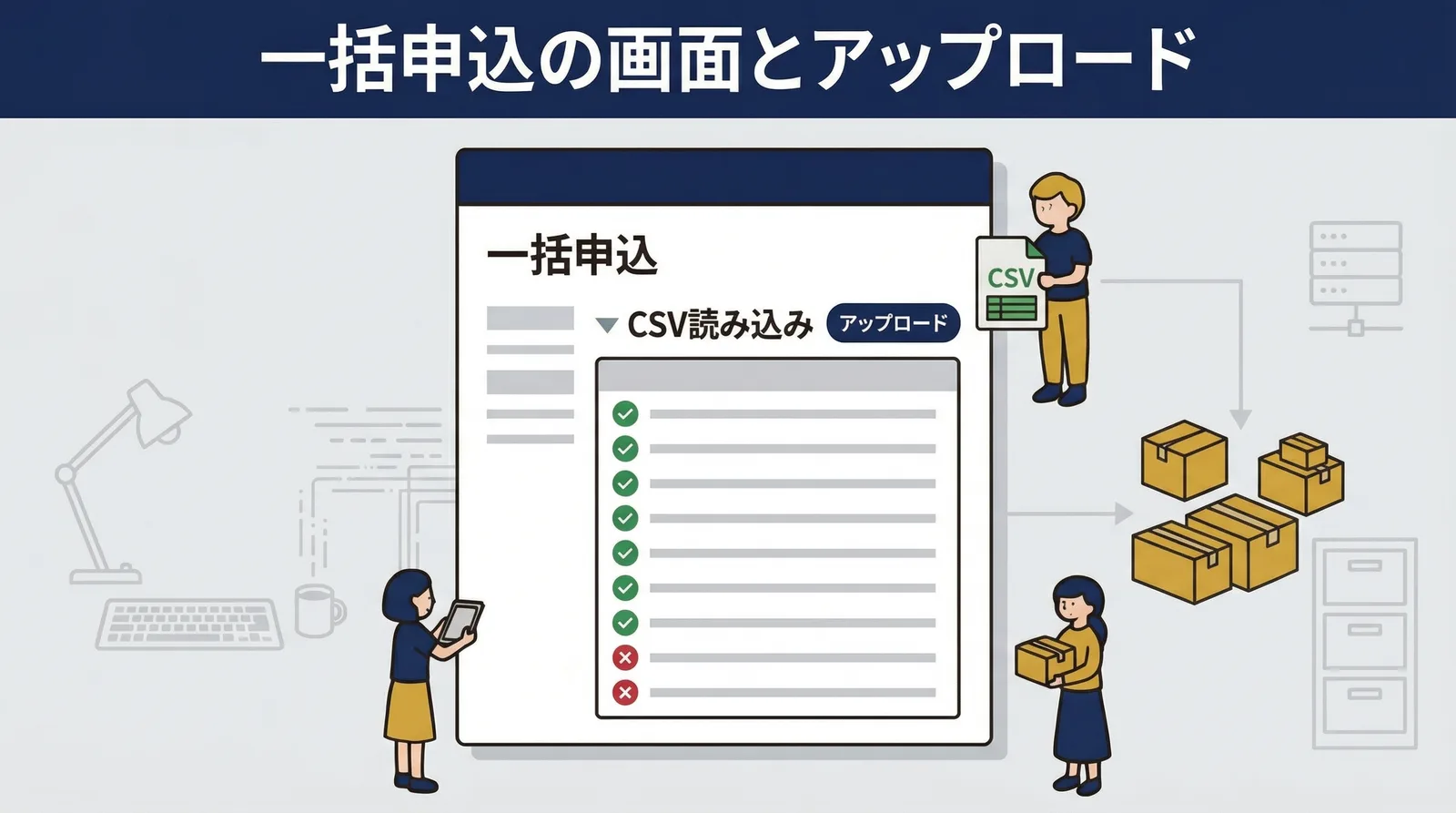 一括申込の画面。CSVファイルをアップロードすると取り込み結果が一覧で表示される