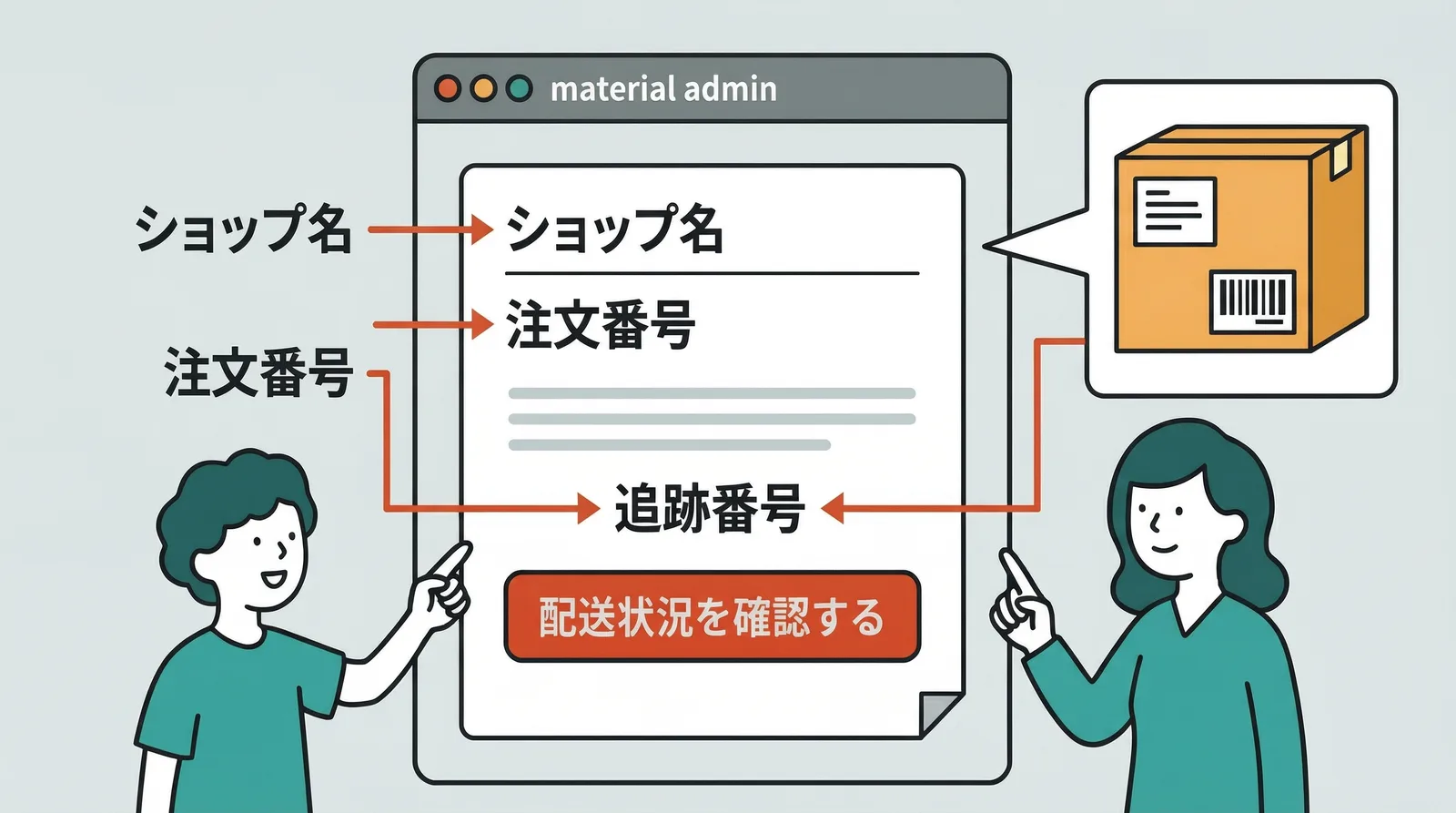 発送通知メールの内容。ショップ名・注文番号・追跡番号・配送状況確認ボタンが含まれる