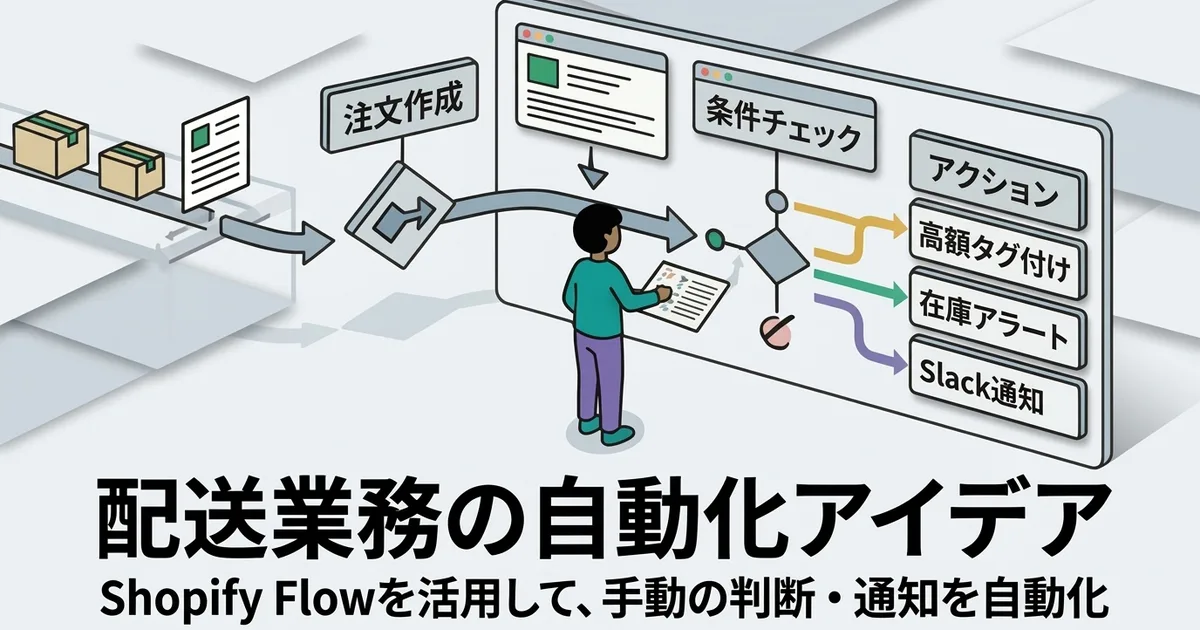 Shopify Flowを使った発送業務の自動化アイデア集