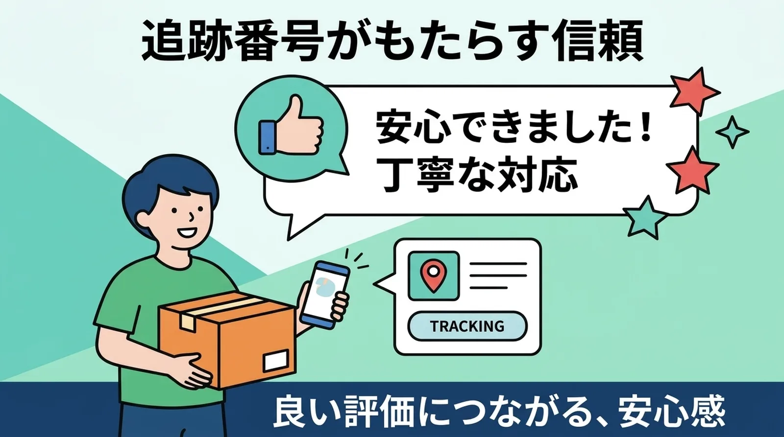 追跡番号がもたらす信頼。お客様から「安心できました」「丁寧な対応」と良い評価につながる