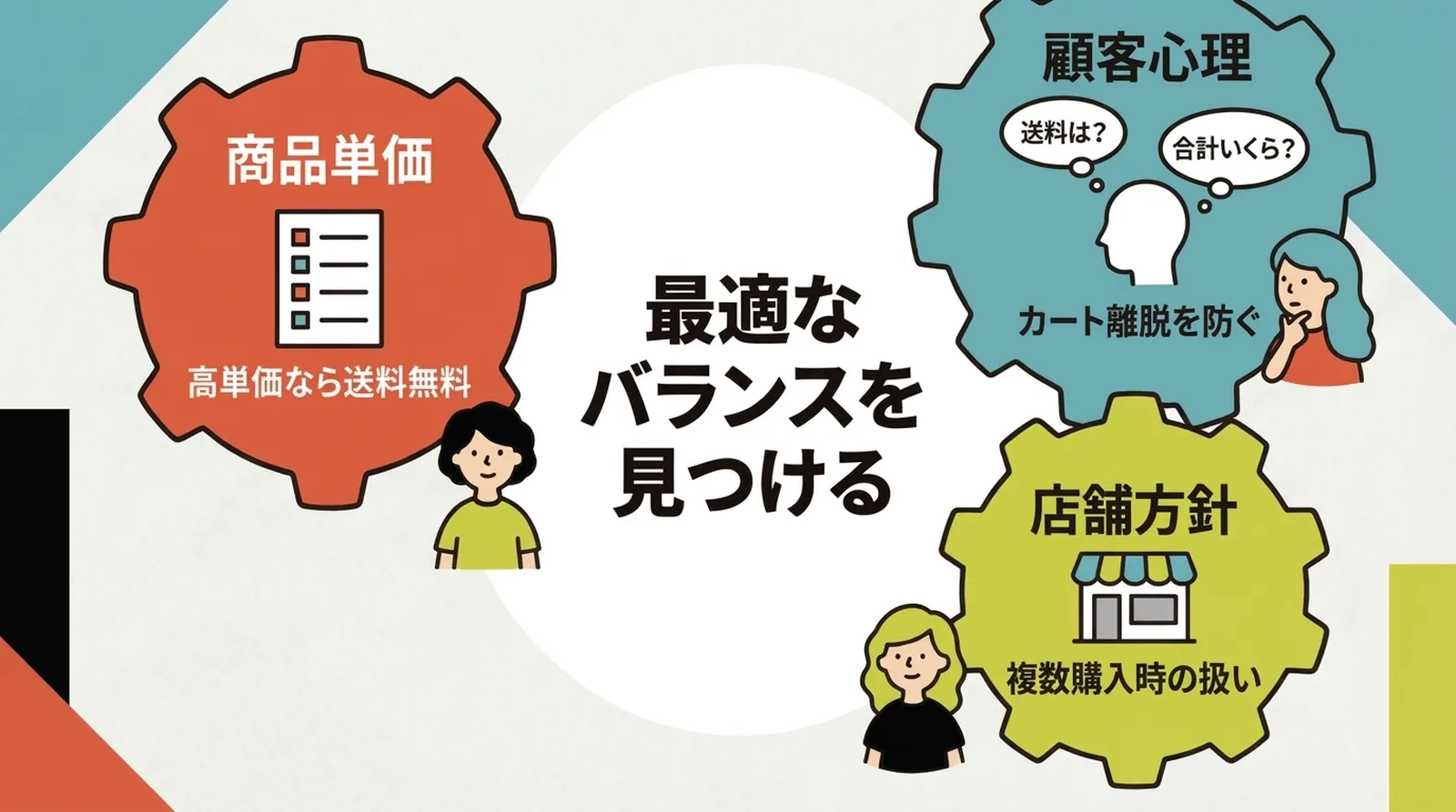 商品単価・顧客心理・店舗方針の3つの歯車で最適なバランスを見つける