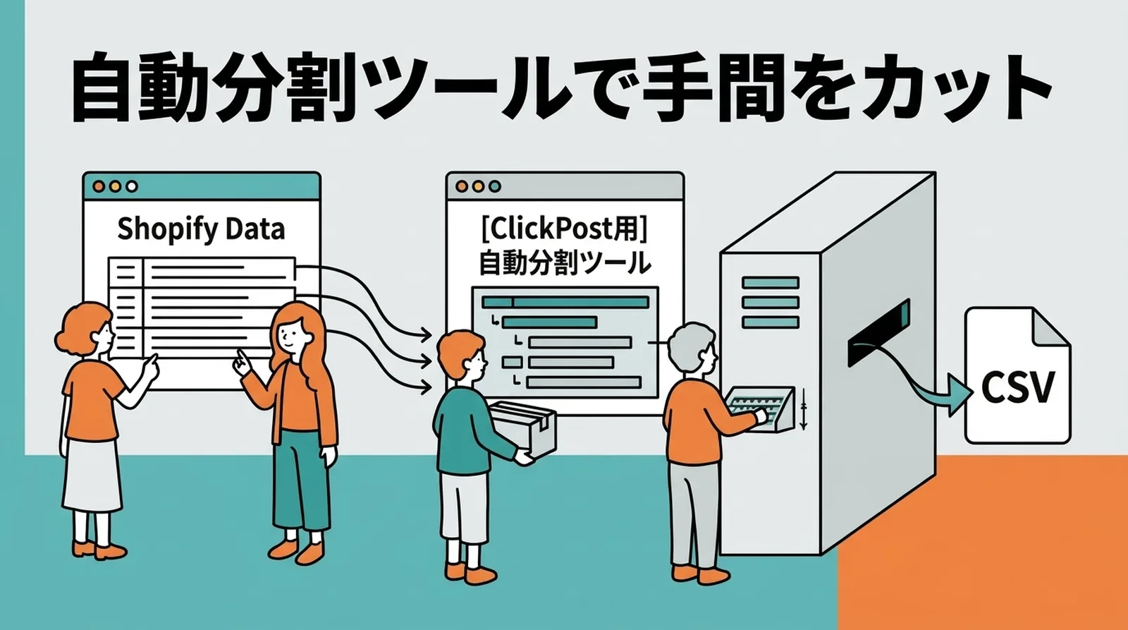 自動分割ツールで手間をカット。ShopifyデータからClickPost用に自動分割してCSV出力