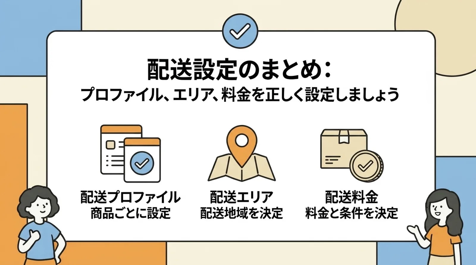 配送設定のまとめ。配送プロファイル（商品ごと）、配送エリア（配送地域）、配送料金（料金と条件）を正しく設定する