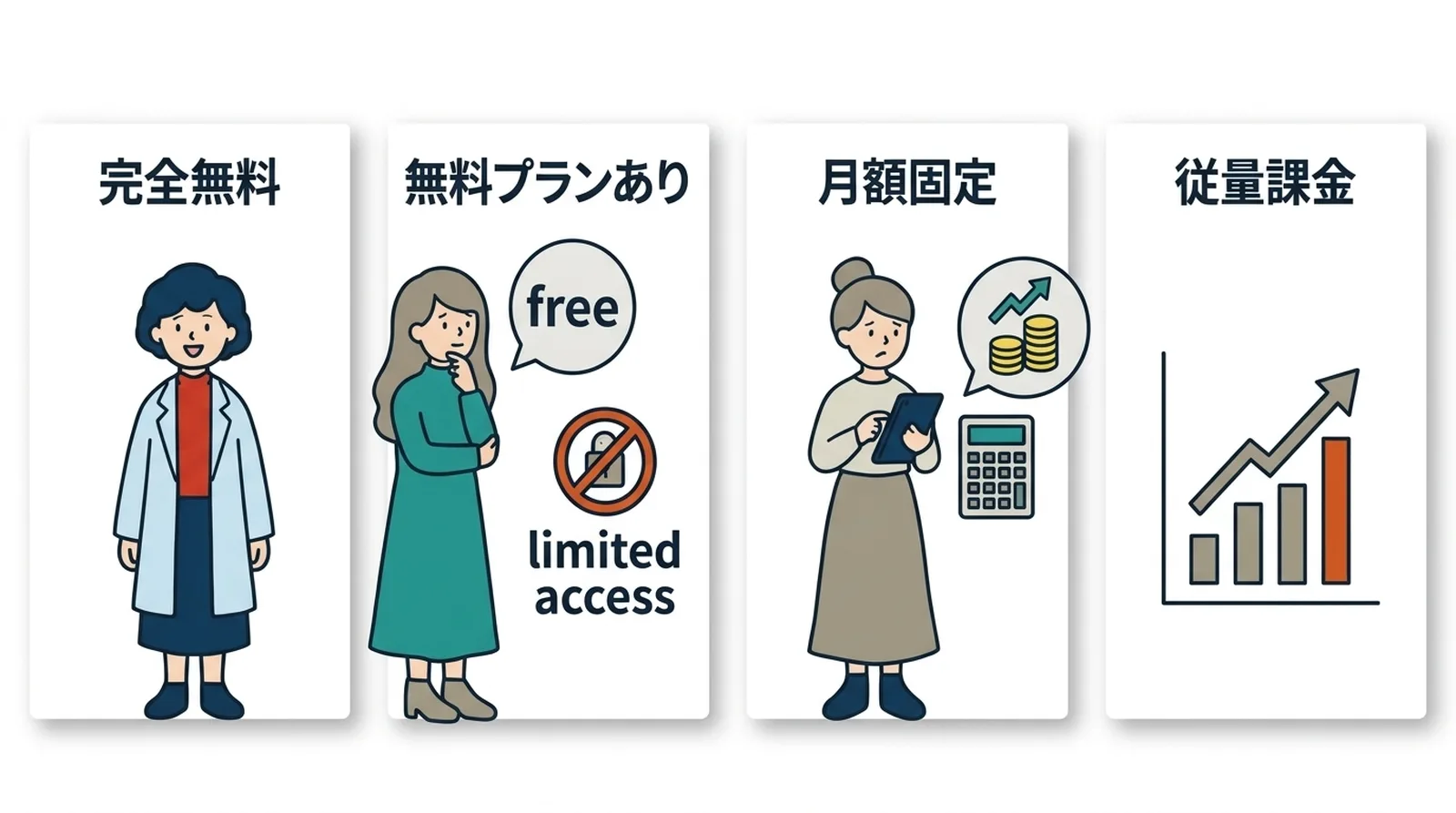 アプリを入れすぎるリスク。少ないアプリは軽快、多すぎるアプリはスクリプトが溢れて読み込みが遅くなる