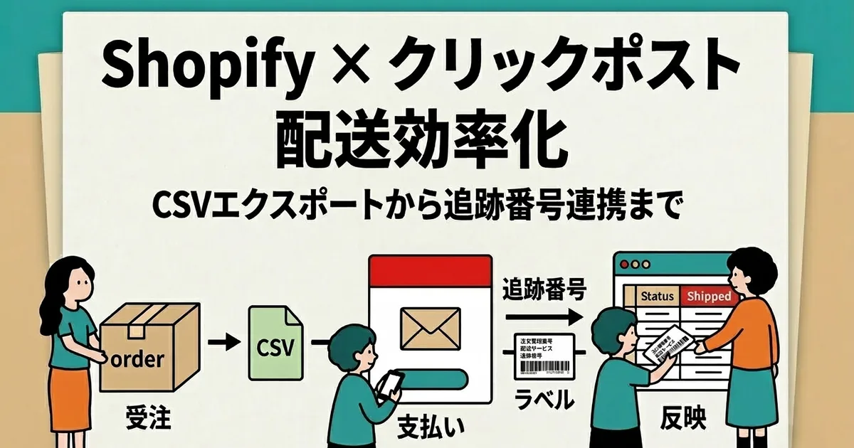 Shopify×クリックポスト発送の効率化｜3年2200件の実践フロー