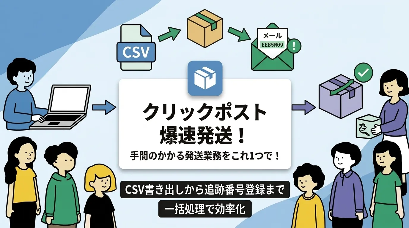 「瞬時に発送！for クリックポスト」ができること｜機能の全体像